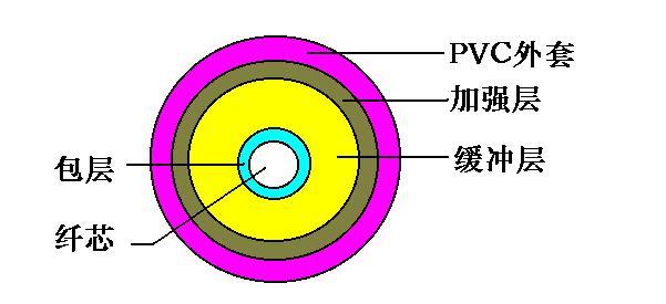 點擊看大圖