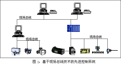 ڬF(xin)(chng)(xin)g(sh)M(jn)ϵy(tng)