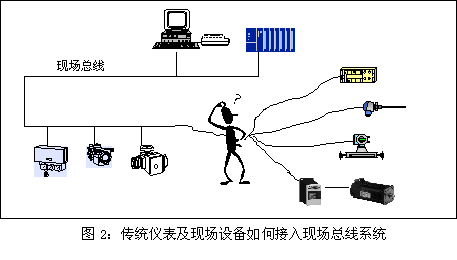 y(tng)xF(xin)(chng)O(sh)νF(xin)(chng)(xin)ϵy(tng)