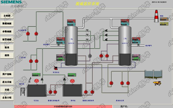 熱電廠脫硫自動化控制系統工程