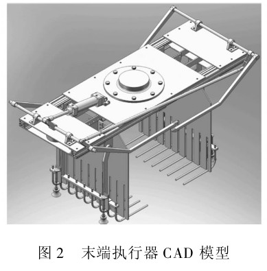 D2ĩˈ(zh)CADģ