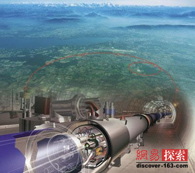 歐洲大型強子對撞機效果圖