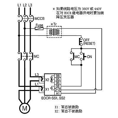 nEOCR-SS1/SS2늄әC(j)o(h)ӾD