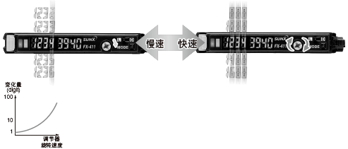 ڸ{Dٶȿɸ׃ֵ׃Mп{