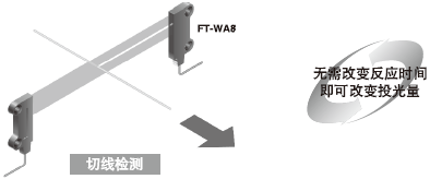 m͌/Ͷ׃(tɫLED)(᰸)