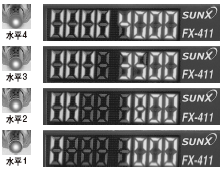 m͌/Ͷ׃(tɫLED)(᰸)