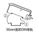 35mm寬的DIN導軌