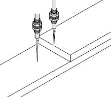檢測(cè)水平差異