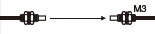 M3