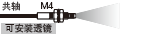 共軸M4