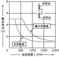һ(c)ЪMp͸(0.512mm)
