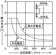ɂ(c)ЪMp͸(0.512mm)