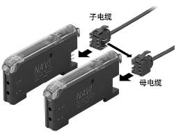 無(wú)主機(jī)、分機(jī)之分,便于維護(hù)