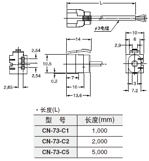CN-73-C1 CN-73-C2 CN-73-C5 ĸ|()