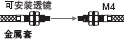 M4
