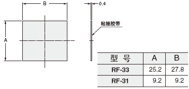 RF-33 RF-31 䎧()
