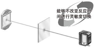 Ќ(sh)zy(c)΢(M.G.S.)