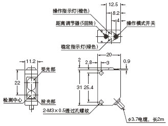 CX-441(-P) CX-442(-P)