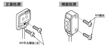 M3ݽzboŤؑ0.5Nmԃȡ