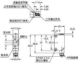 CX-49-Z CX-48-Z CX-42-Z 
