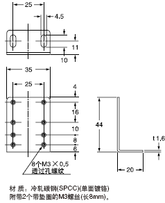 MS-RF22 RF-220ķRb֧()