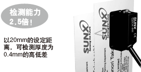 2µđəzyС0.4mmĸߵͲ CX-441/443