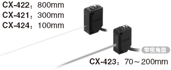 pٹc{(dio)(ji){(dio)(ji)r CX-42