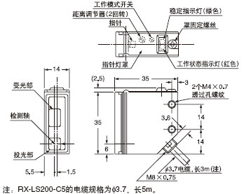 RX-LS200(-C5) RX-LS200-P()
