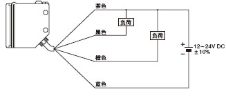 透過型·受光器