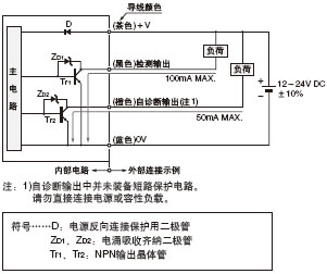 透過型·受光器