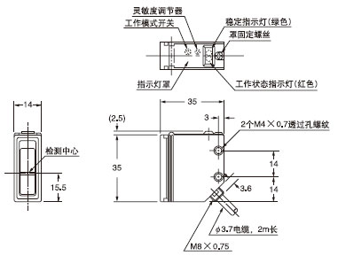 RX-D700 RX-D200RRX2-D300()