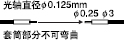 光軸直徑φ0.125mm