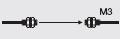 M3