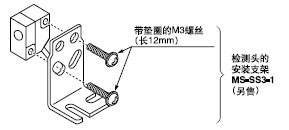 ݽzbzy^roŤؑ0.29Nm¡