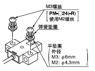 在+50°C以上的周圍溫度下使用
