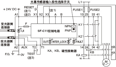 PNP輸出(負極接地)型