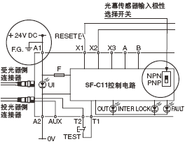NPN輸出(正極接地)型