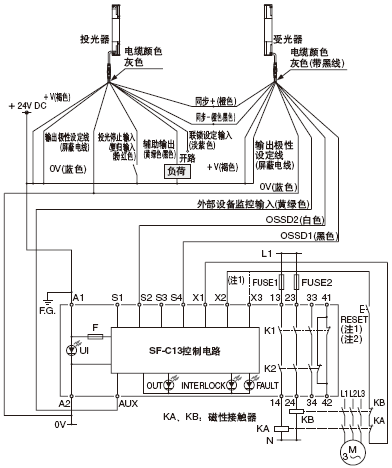 NPN輸出(正極接地)型