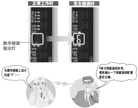 e`һۼɴ_Jb䔵e`ָʾ