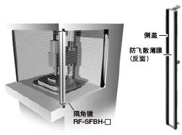 光幕傳感器用隅角鏡
