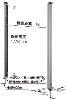 1,595mmĴ󷶇zy(o߶)