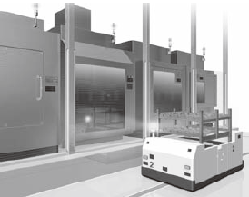 減少外亂光引起的誤動作