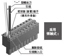 無需設定扭矩的簡單施工