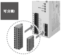 采用分離式端子座,減少維護工作量
