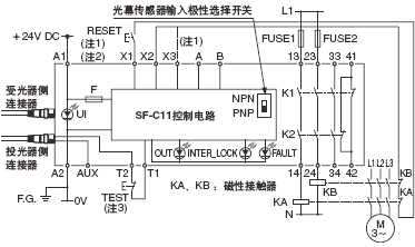 PNP輸出型
