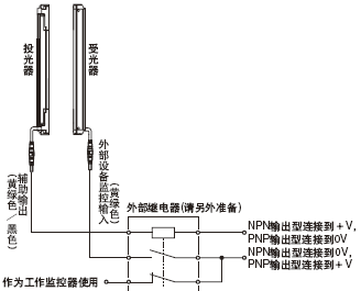 ʹõñ|SF2B-CCB/SF2B-CB()r 
