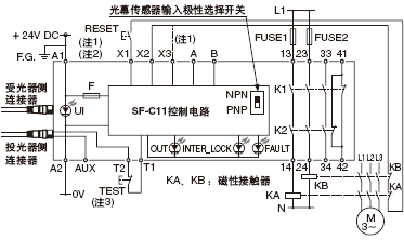 SF2B系列連接圖(控制種類2)