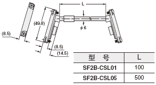 SF2B-CSL01 SF2B-CSL05 串聯連接用電纜(另售)