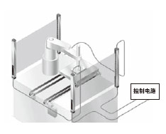 可用的串聯電纜長3m
