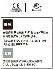 IEC 61496(Type2)I˜ʑ